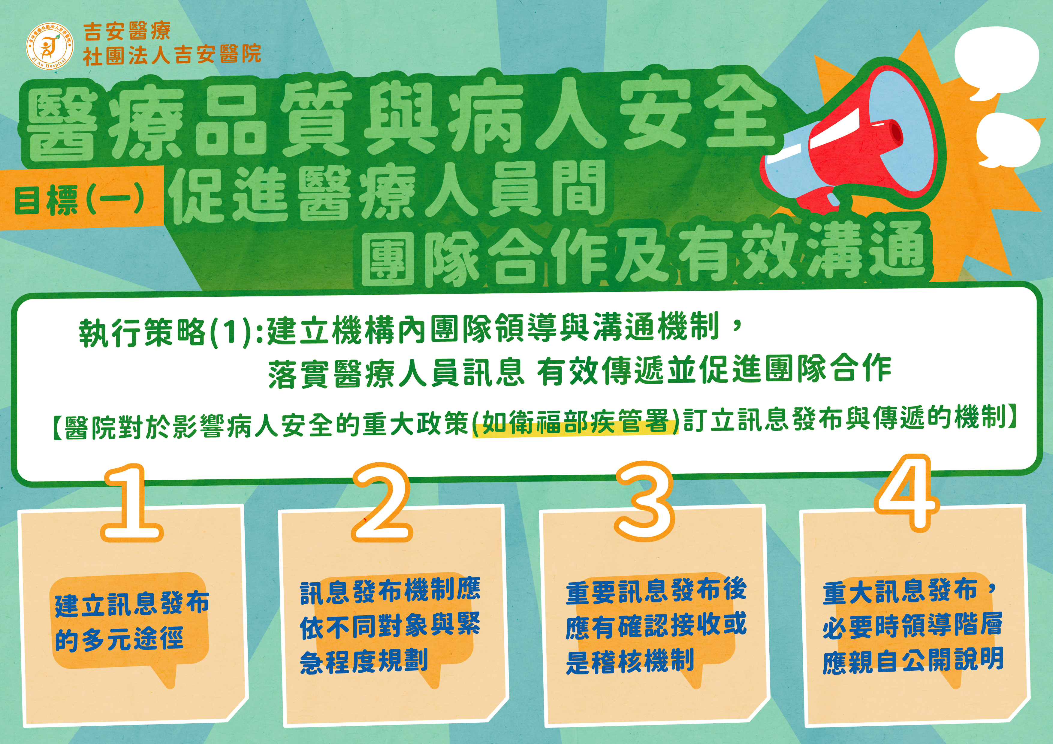 醫療品質與病人安全促進醫療人員間團隊合作及有效溝通_圖片